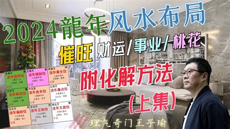 家宅風水|【2024室內風水佈局】家居風水擺設佈局 & 風水禁忌！ 